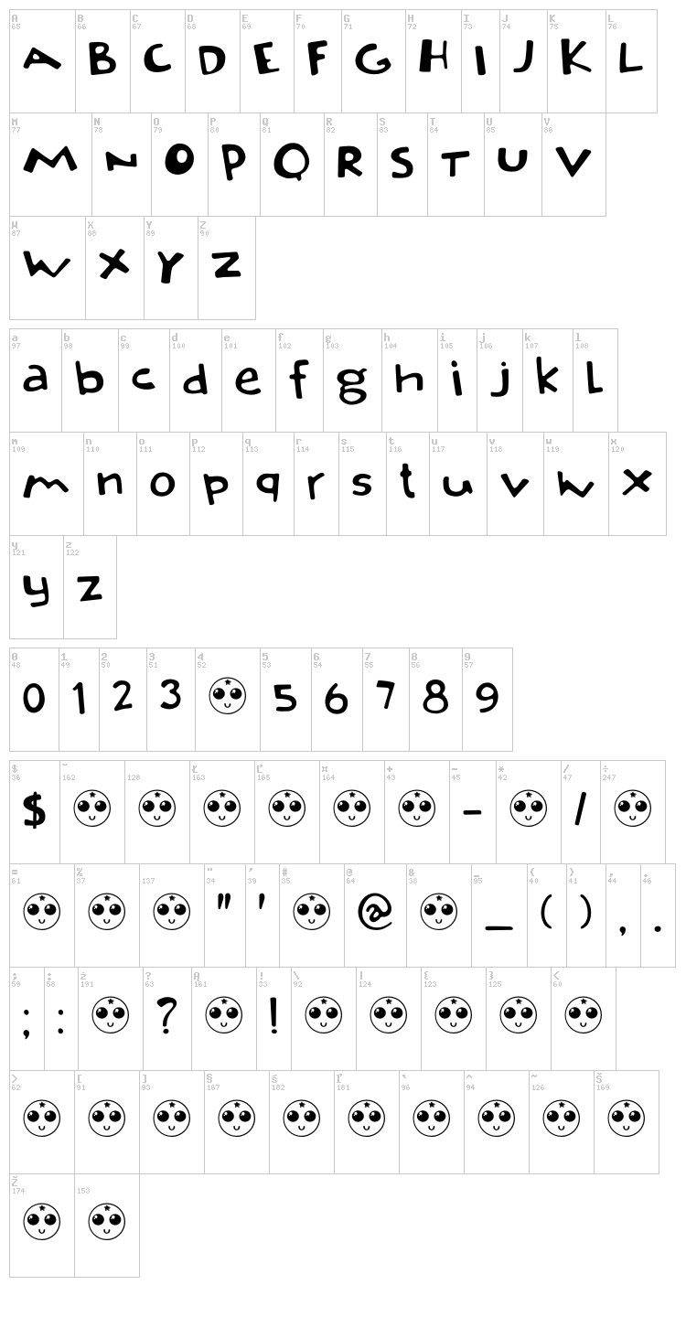 DK Orenji font map
